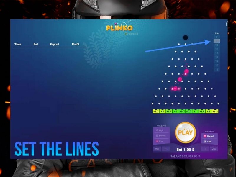 Plinko game characteristics